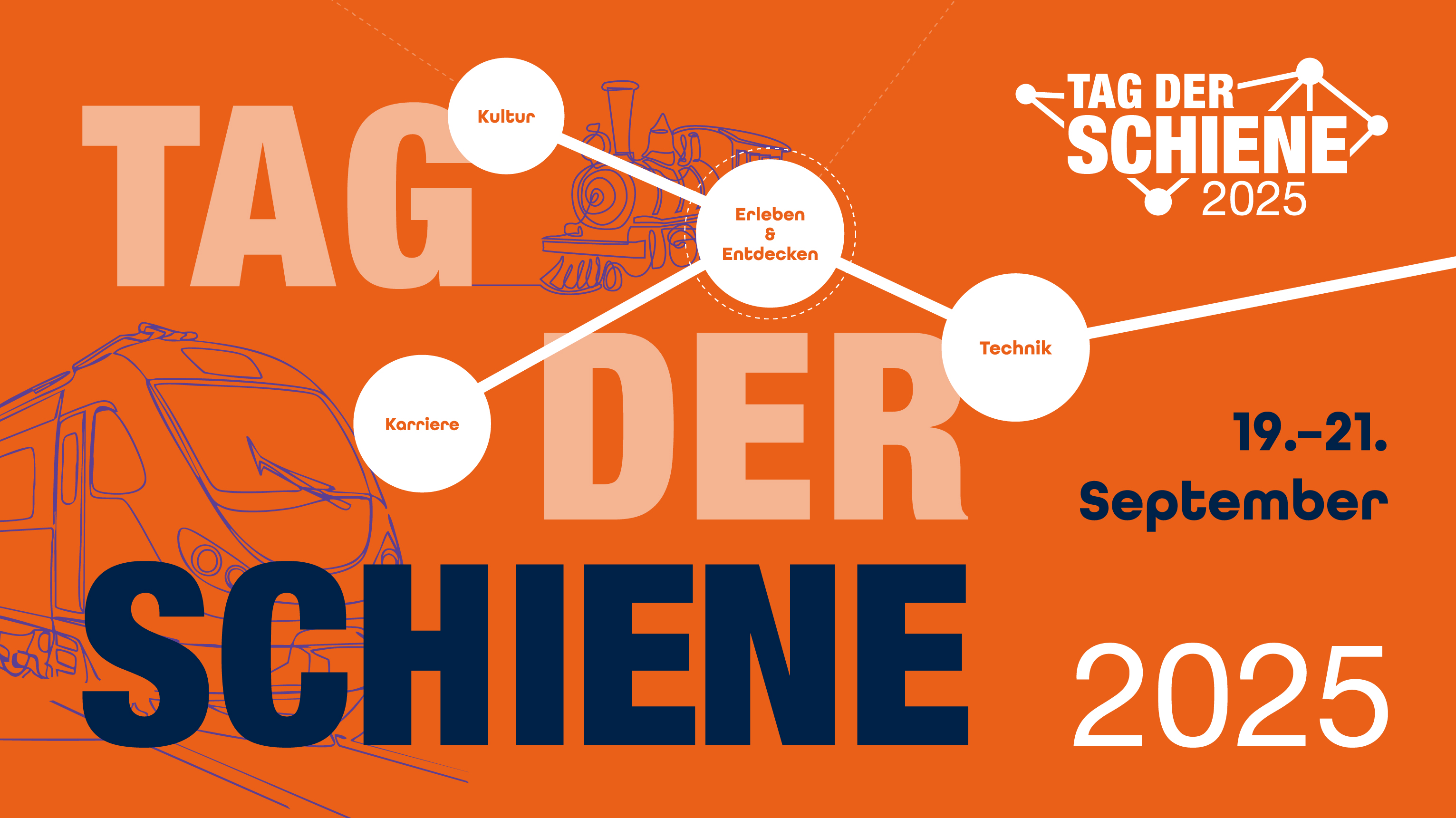 Tag der Schiene 2025 vom 19.-21. September